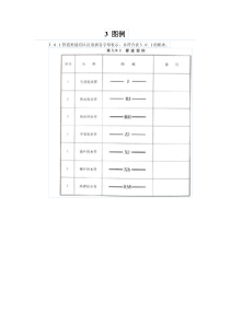 建筑给排水图例