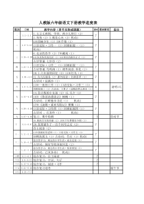 人教版六年级语文下册教学进度表