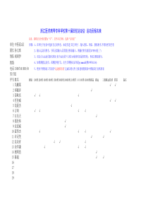 浙江医药高等专科学校第十届田径运动会报名表-D11中药1-6