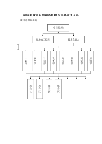 项目部组织机构图及主要管理人员 (1)