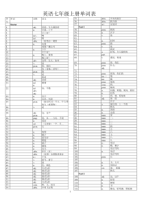 初中英语单词表全册(人教版) 写英意