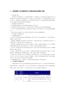 行业信息化解决方案5