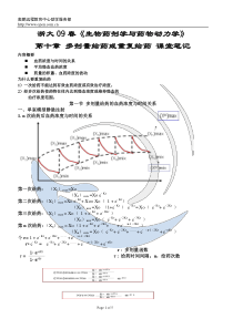 浙大09春生物药剂学与药物动力学