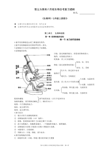 初二生物会考会考资料总结