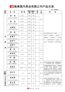 海南国丹药业有限公司品种单