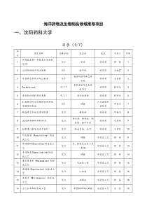 海洋药物及生物制品领域推荐项目一、沈阳药科大学目录（17