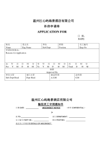 江心屿海景酒店人力资源管理表格汇编