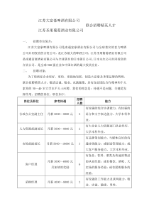 江苏大富豪啤酒有限公司