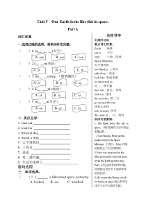 2015湘少版英语六年级下册Unit 5练习题