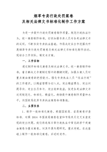 烟草专卖行政处罚案卷及相关法律文书标准化制作实施方案