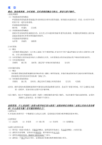 90操作系统期末复习重点知识点总结