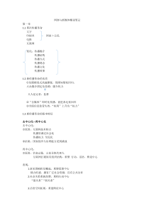 网络与新媒体概论笔记2016.2.24