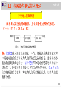 传感器与测试技术概述