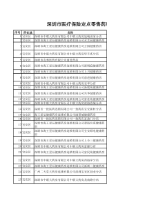 深圳市医疗保险定点零售药店名单