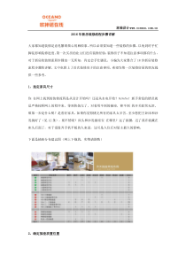 2016年新房装修流程步骤详解