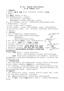 2018人教版七年级历史下册知识点