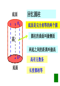 2018人教版六年级数学下册《圆锥的认识》课件PPT