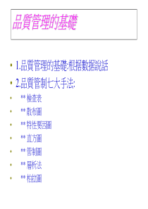 品质管理的基础(PPT 45页)