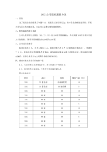 小公司股权激励方案