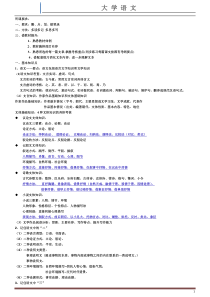 自考 大学语文过关笔记(好用)