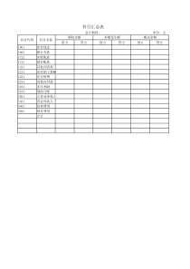 科目汇总表模板