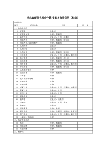 湖北省新型农村合作医疗基本药物目录