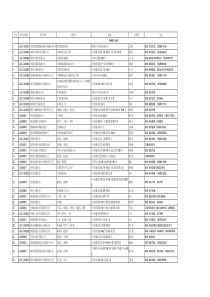 甘肃523家旅行社