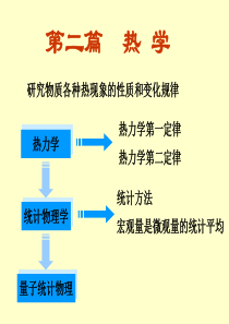 统计物理学基础