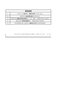 PICC车险保费计算程序1(EXCEL版)-2