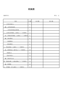 利润表格式