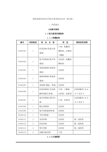 湖南省新型农村合作医疗基本药品目录(修订版)