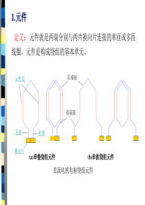 直流电机的电枢绕组