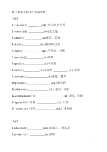 高中英语必修1-5词形变化(语法填空)