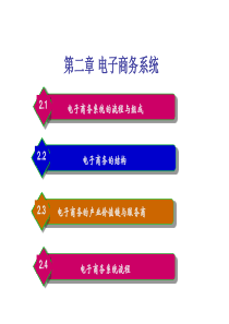 第二章电子商务系统