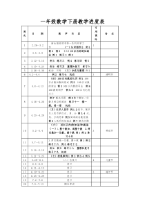 一年级数学下册进度表--