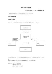 深圳天威VPN光纤专线组网-永恒方案