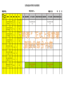 甘肃省基本药物价格调查表