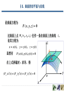 切平面和法线