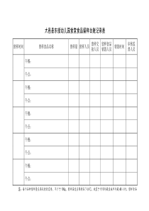 食堂食品留样台账记录表