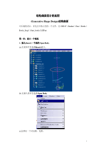 CATIA 矿泉水瓶实例