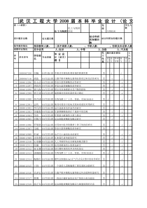 生工生技-化工与制药学院首页