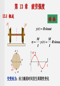 79疲劳强度