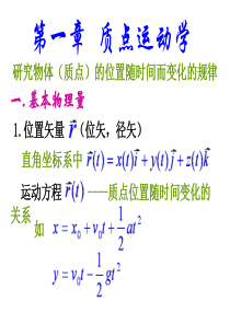 69大学物理总复习