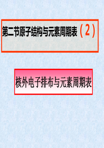 核外电子排布与元素周期表