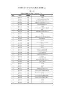 深圳市机动车排气污染检测超标车辆曝光台