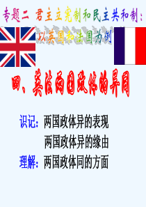 英法两国政体的异同