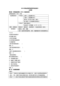 2018年执业药师考试药学专业知识一第五章  药物递送系统(DDS)与临床应用