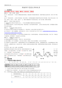 两个变量之间的关系(经典和完整版)(强力推荐)