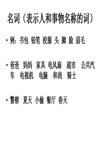 三年级第一学期“的、地、得”的用法与练习