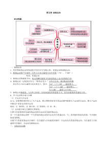 高一物理曲线运动知识点总结